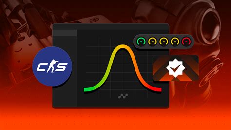 faceit analyzer cs2|CS2 Elo recalibration, the first party Elo limitation test, the new.